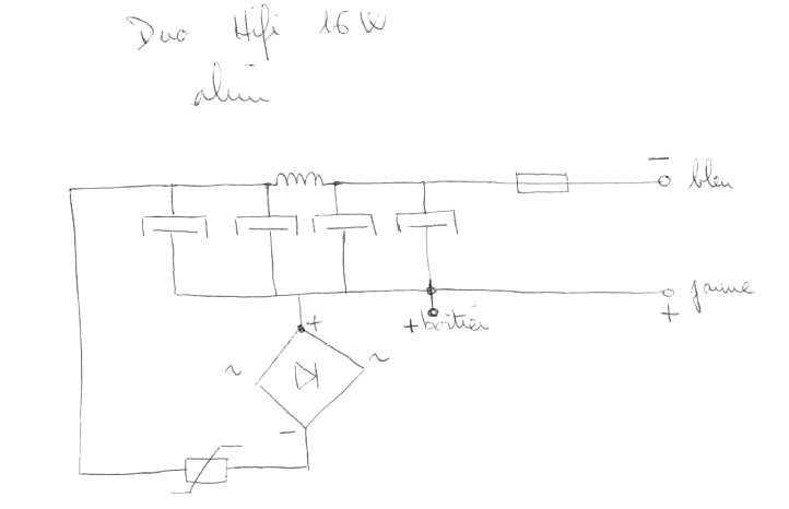 schema alim