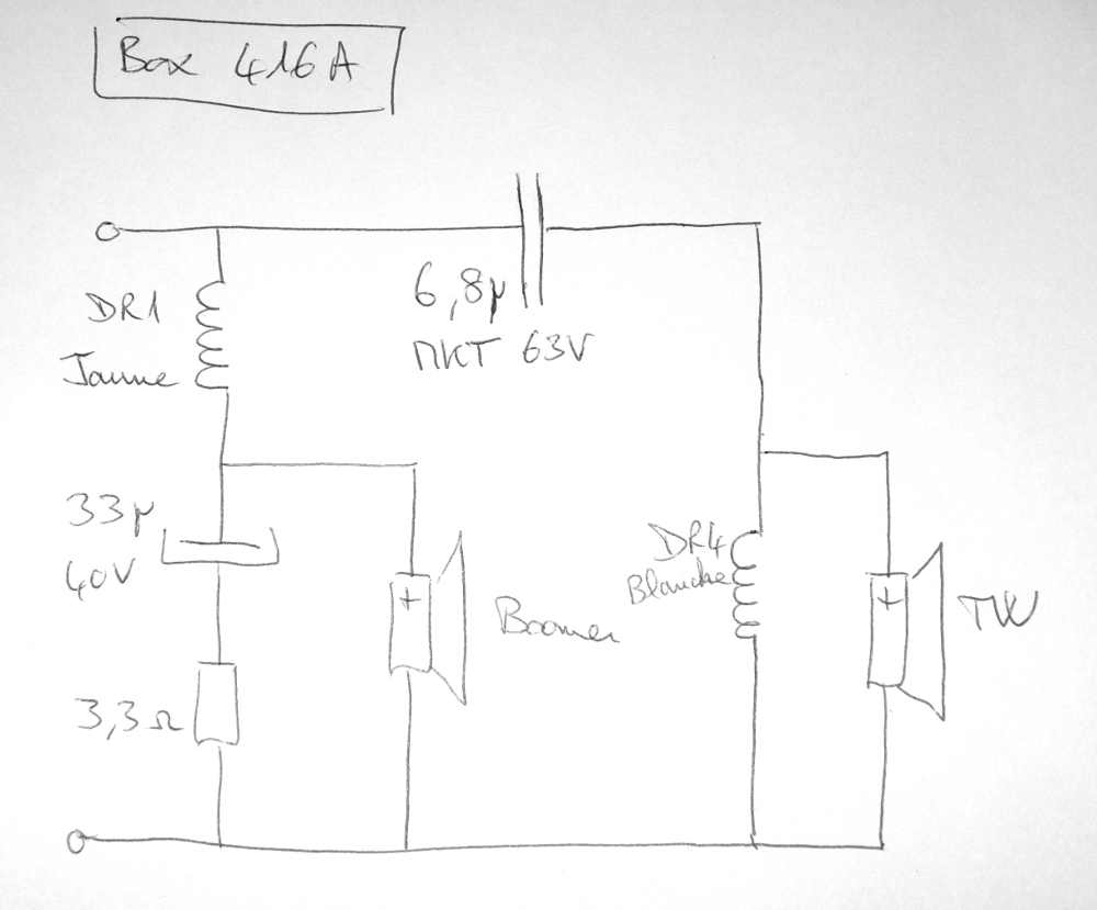 schema du filtre hifibox 416a filter