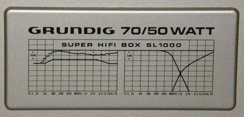 Grundig Super Hifi Box SL1000