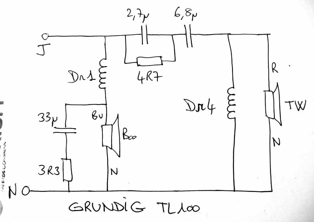 Grundig Super HifiBox TL100 schema schematic