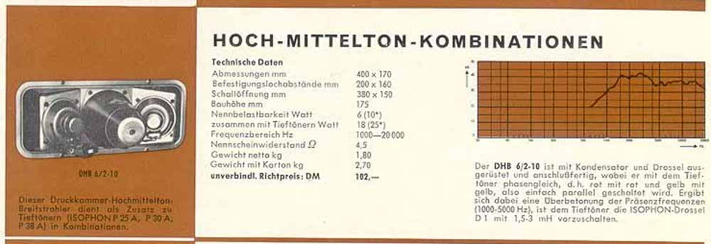 Isophon DHB 6/2-10