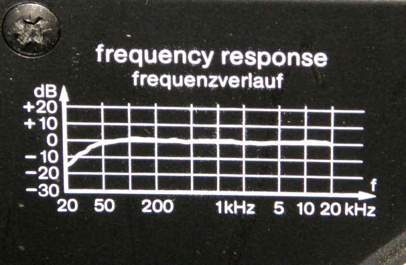 Telefunken TLX22 Professional